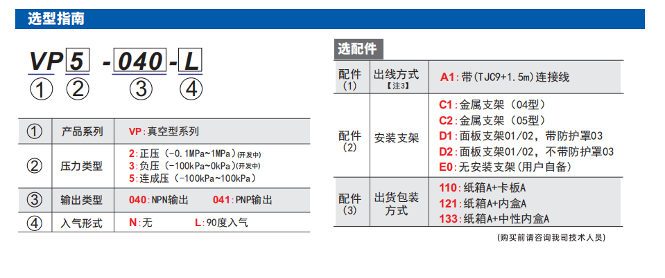 vp选型.png